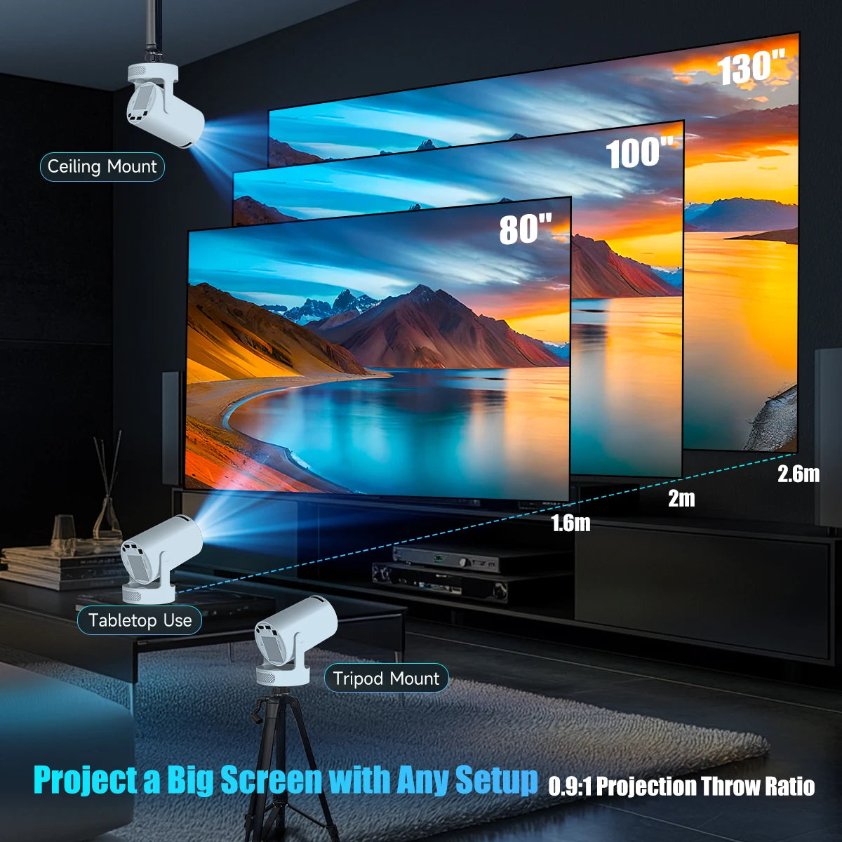 Cinematic Experience Projector™