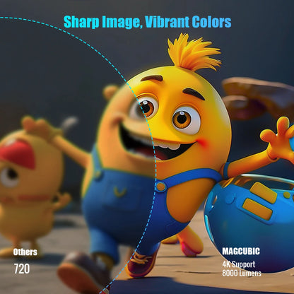 Cinematic Experience Projector™